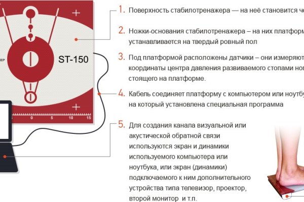 Тор для кракена