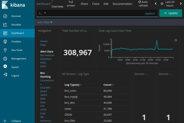 Kraken рабочее зеркало